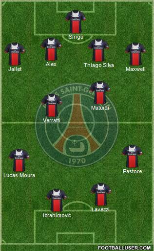 Paris Saint-Germain Formation 2013