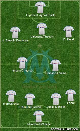 Olympique de Marseille Formation 2013