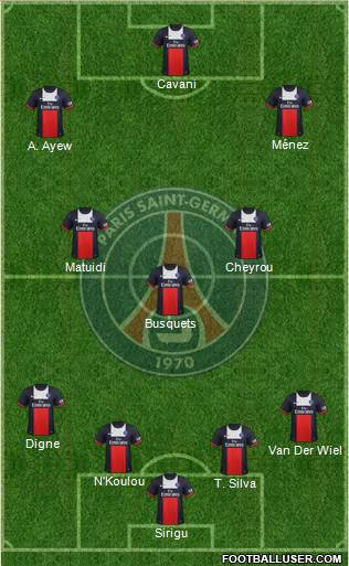 Paris Saint-Germain Formation 2013