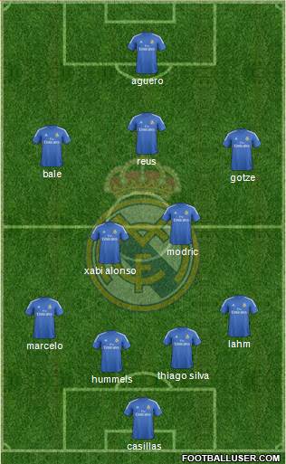 Real Madrid C.F. Formation 2013