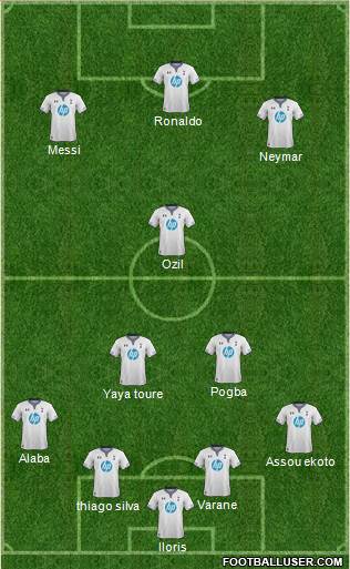Tottenham Hotspur Formation 2013