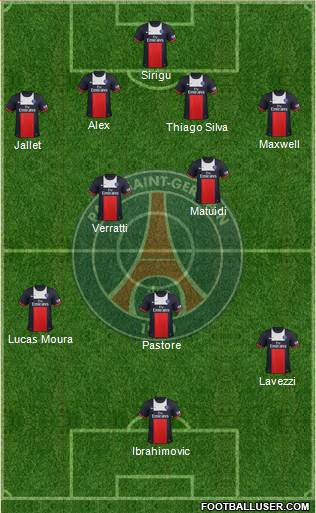 Paris Saint-Germain Formation 2013