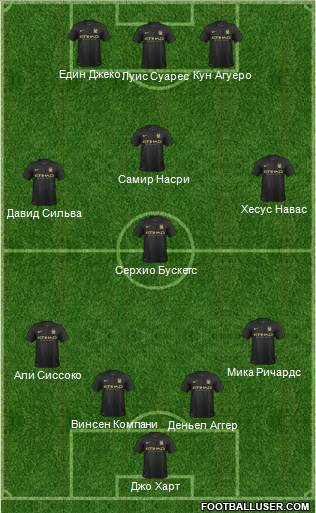Manchester City Formation 2013