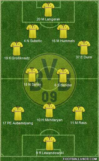 Borussia Dortmund Formation 2013