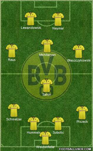 Borussia Dortmund Formation 2013