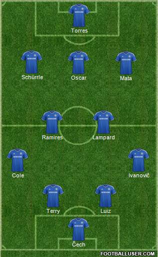 Chelsea Formation 2013