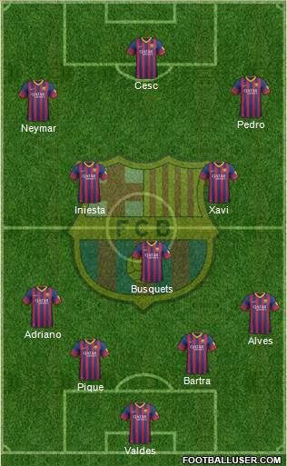 F.C. Barcelona Formation 2013