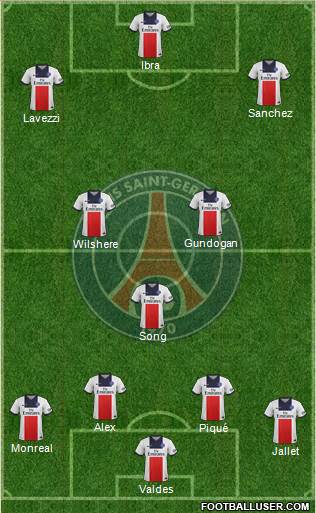 Paris Saint-Germain Formation 2013