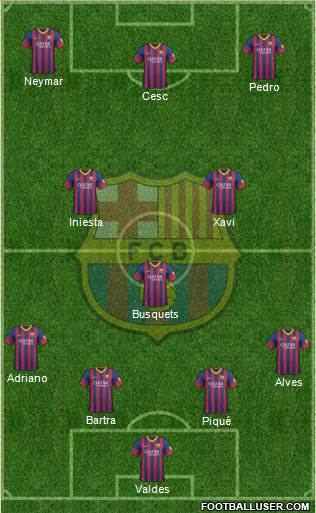 F.C. Barcelona Formation 2013