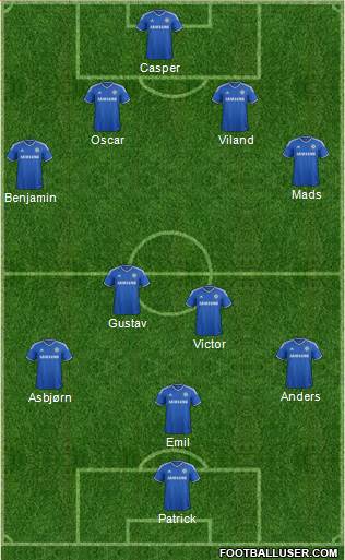 Chelsea Formation 2013