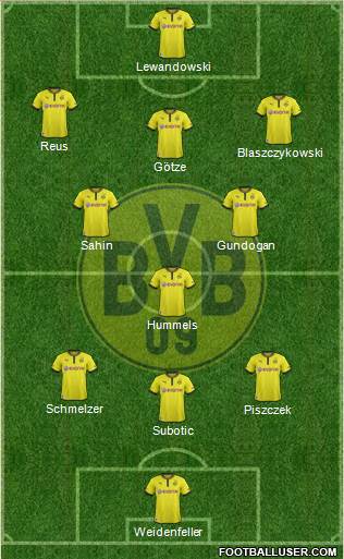 Borussia Dortmund Formation 2013