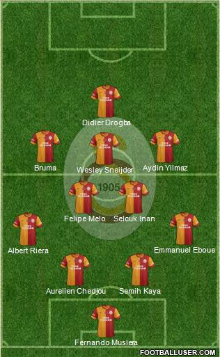 Galatasaray SK Formation 2013