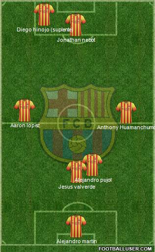 F.C. Barcelona Formation 2013