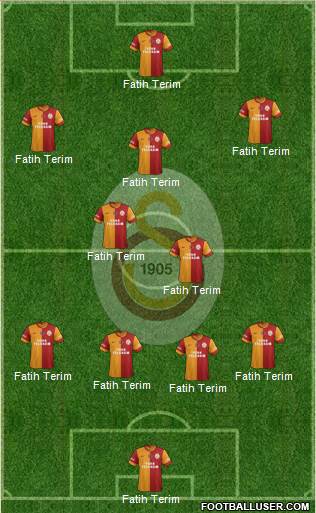 Galatasaray SK Formation 2013
