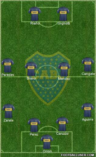 Boca Juniors Formation 2013