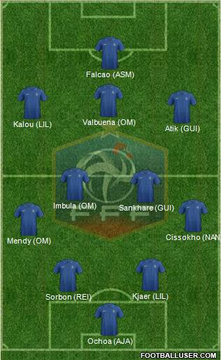 France Formation 2013