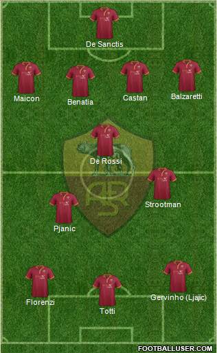 AS Roma Formation 2013