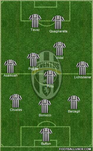 Juventus Formation 2013