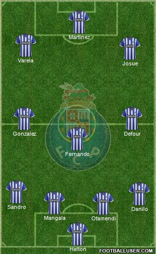 Futebol Clube do Porto - SAD Formation 2013
