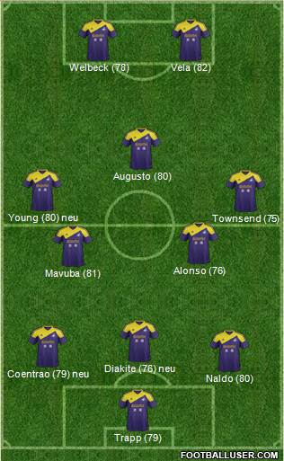 Swansea City Formation 2013