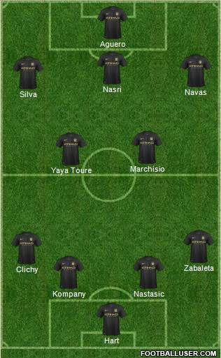 Manchester City Formation 2013