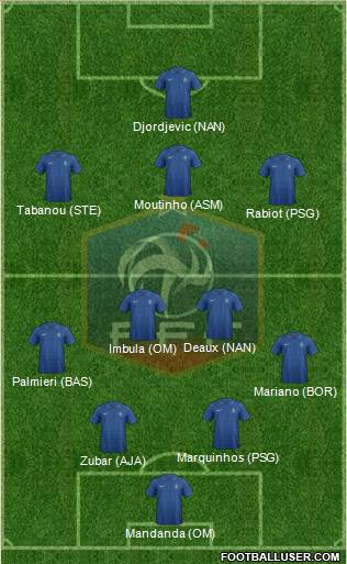 France Formation 2013