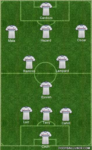 Chelsea Formation 2013