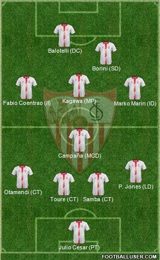 Sevilla F.C., S.A.D. Formation 2013