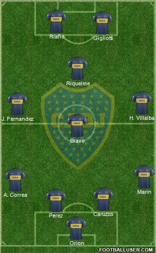 Boca Juniors Formation 2013