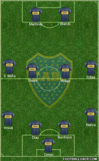Boca Juniors Formation 2013