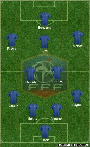 France Formation 2013