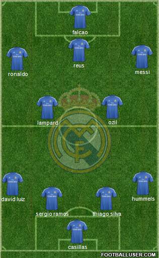 Real Madrid C.F. Formation 2013