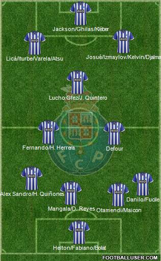 Futebol Clube do Porto - SAD Formation 2013