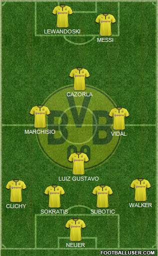 Borussia Dortmund Formation 2013