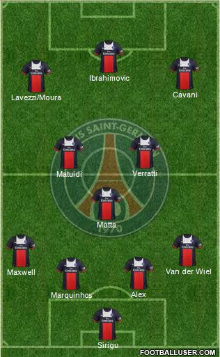 Paris Saint-Germain Formation 2013