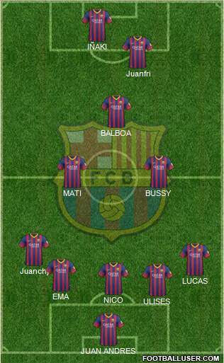 F.C. Barcelona Formation 2013