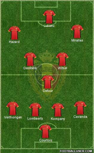Belgium Formation 2013