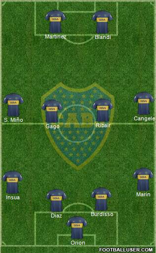 Boca Juniors Formation 2013
