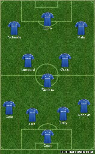 Chelsea Formation 2013