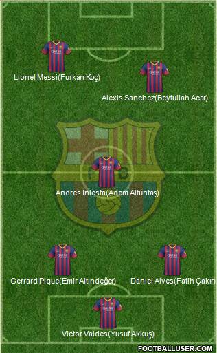 F.C. Barcelona Formation 2013