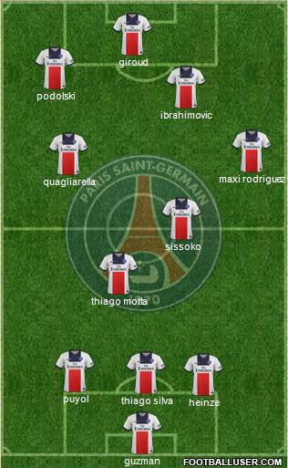 Paris Saint-Germain Formation 2013