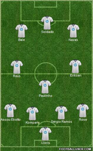 Tottenham Hotspur Formation 2013