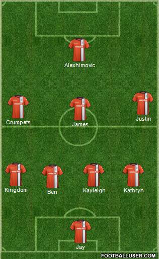 Luton Town Formation 2013