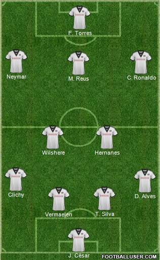 Fulham Formation 2013