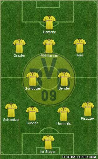 Borussia Dortmund Formation 2013