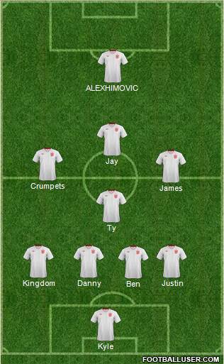 England Formation 2013