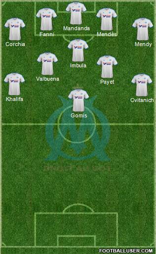 Olympique de Marseille Formation 2013