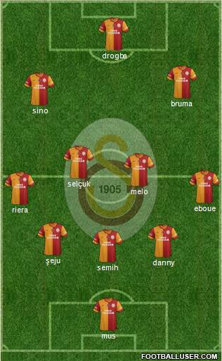 Galatasaray SK Formation 2013
