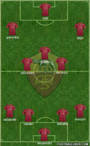 AS Roma Formation 2013