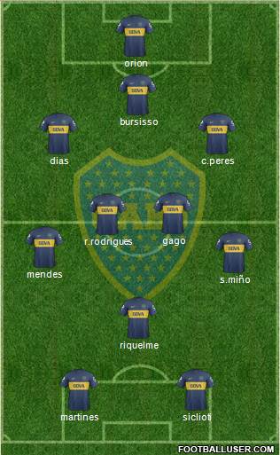 Boca Juniors Formation 2013
